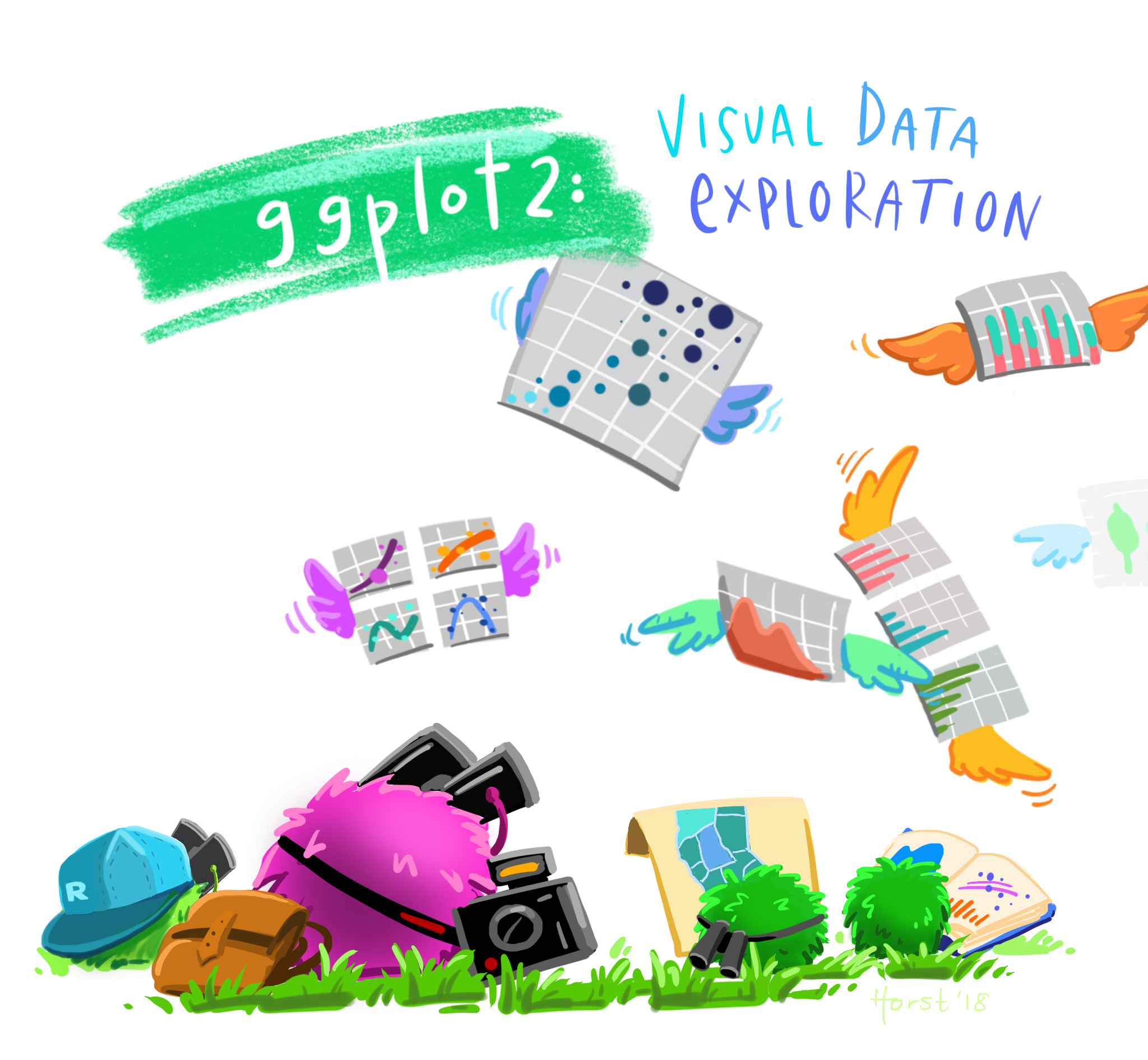 A group of fuzzy round monsters with binoculars, backpacks and guide books looking up a graphs flying around with wings (like birders, but with exploratory data visualizations). Stylized text reads “ggplot2: visual data exploration.”