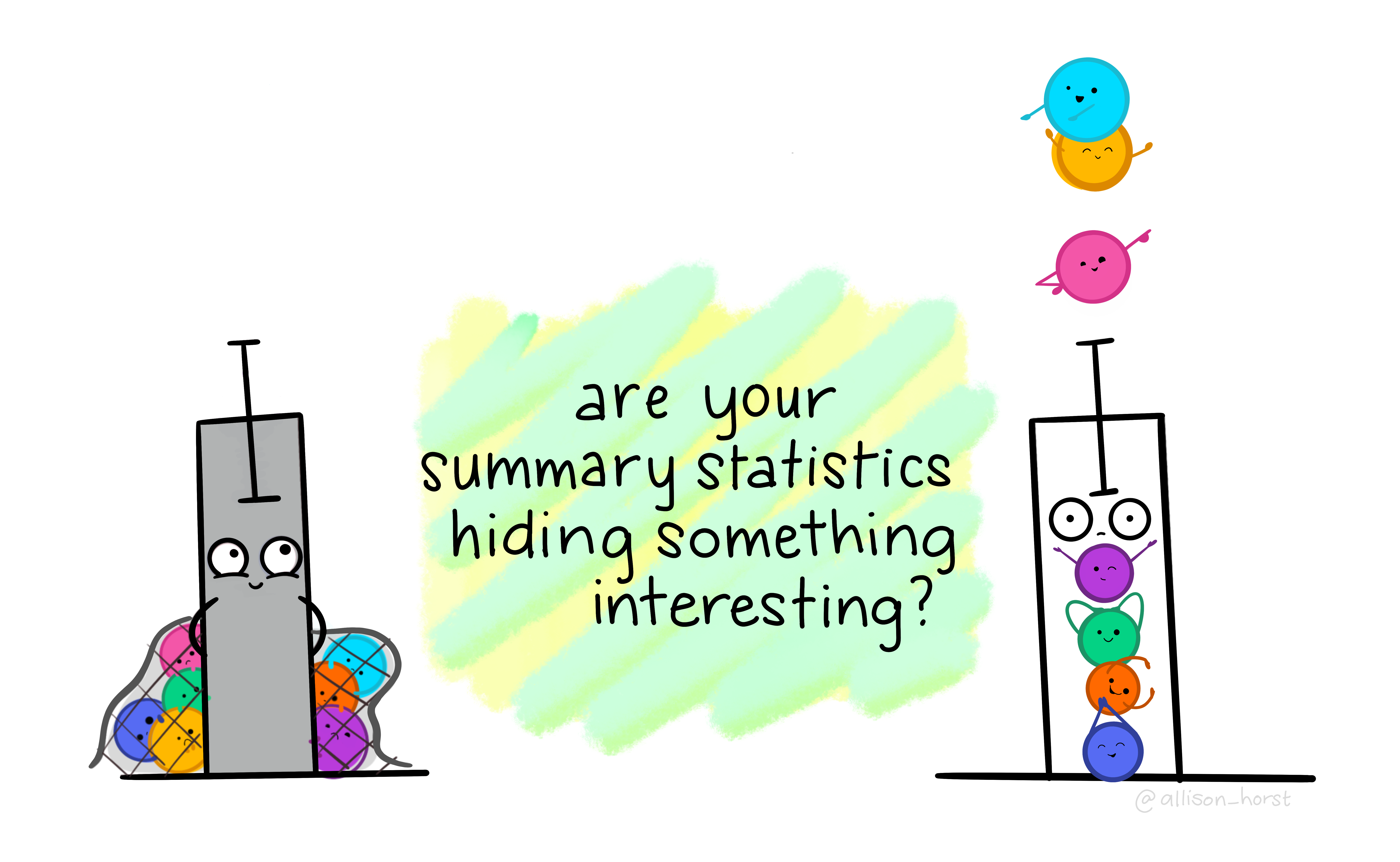 A cartoon showing a clip art style bar graph, on the left where all the data point dots are held at the bottom by a net, and one on the right where the fidelity of the datapoints are shown. The center says 'are your summary statistics hiding something interesting?'