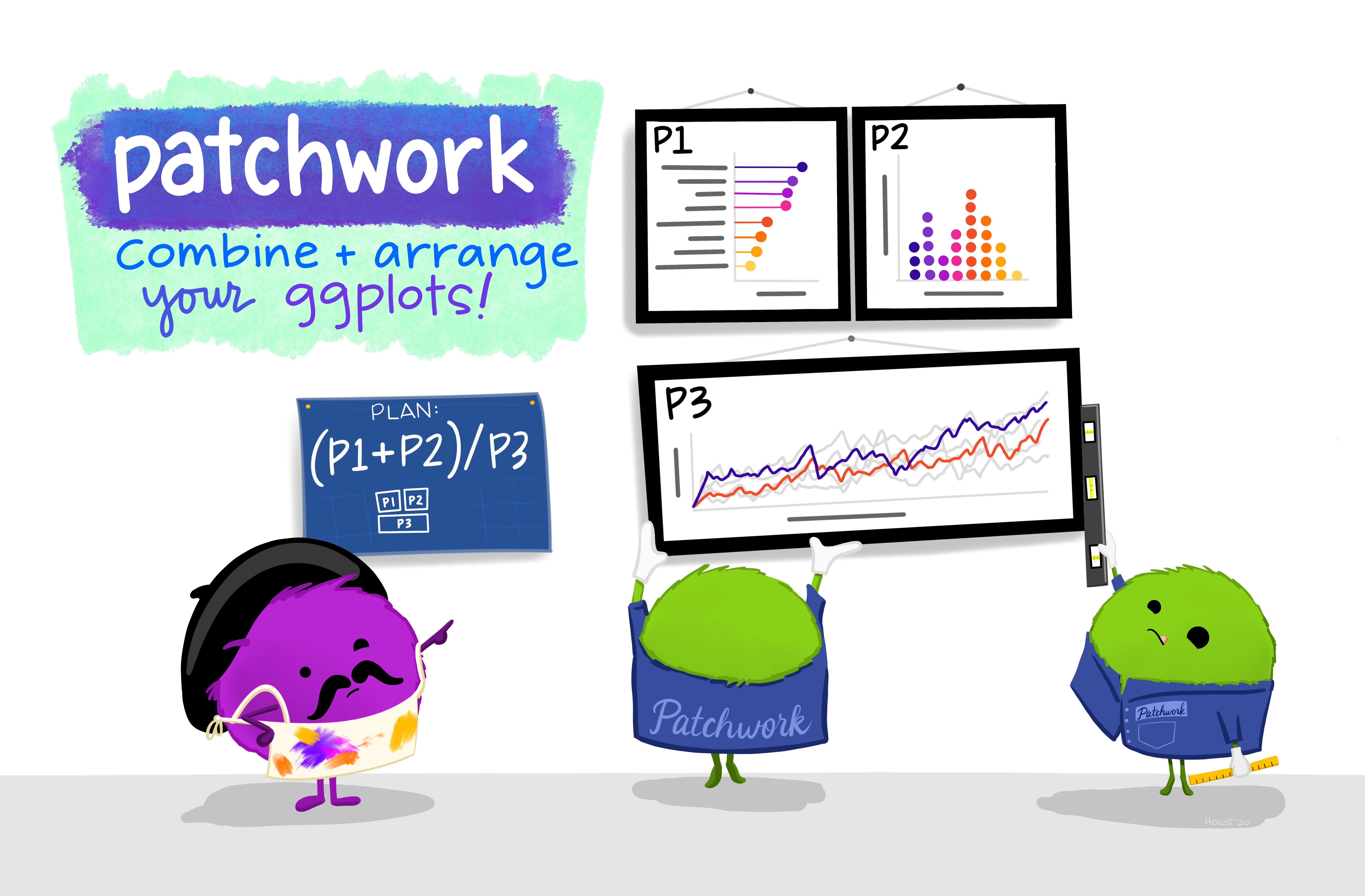 Fuzzy cartoon monsters in white gloves and uniforms hanging multiple plots together on a wall, with an artist monster wearing a beret and smock directing them to the correct orientation. There is a blueprint plan on the wall showing how the plots should be arranged. Stylized title font reads “patchwork - combine & arrange your ggplots!”