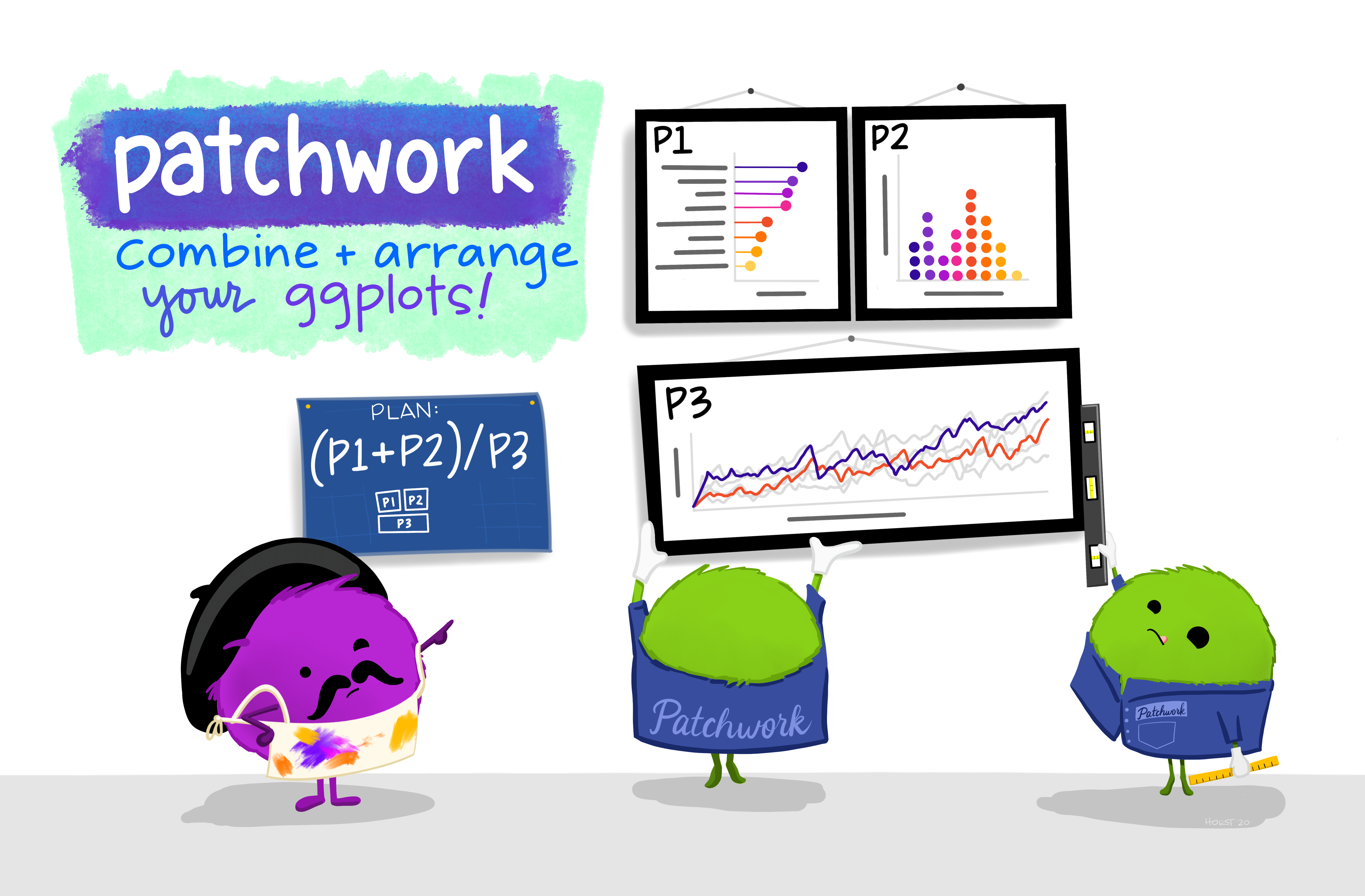 Fuzzy cartoon monsters in white gloves and uniforms hanging multiple plots together on a wall, with an artist monster wearing a beret and smock directing them to the correct orientation. There is a blueprint plan on the wall showing how the plots should be arranged. Stylized title font reads “patchwork - combine & arrange your ggplots!”