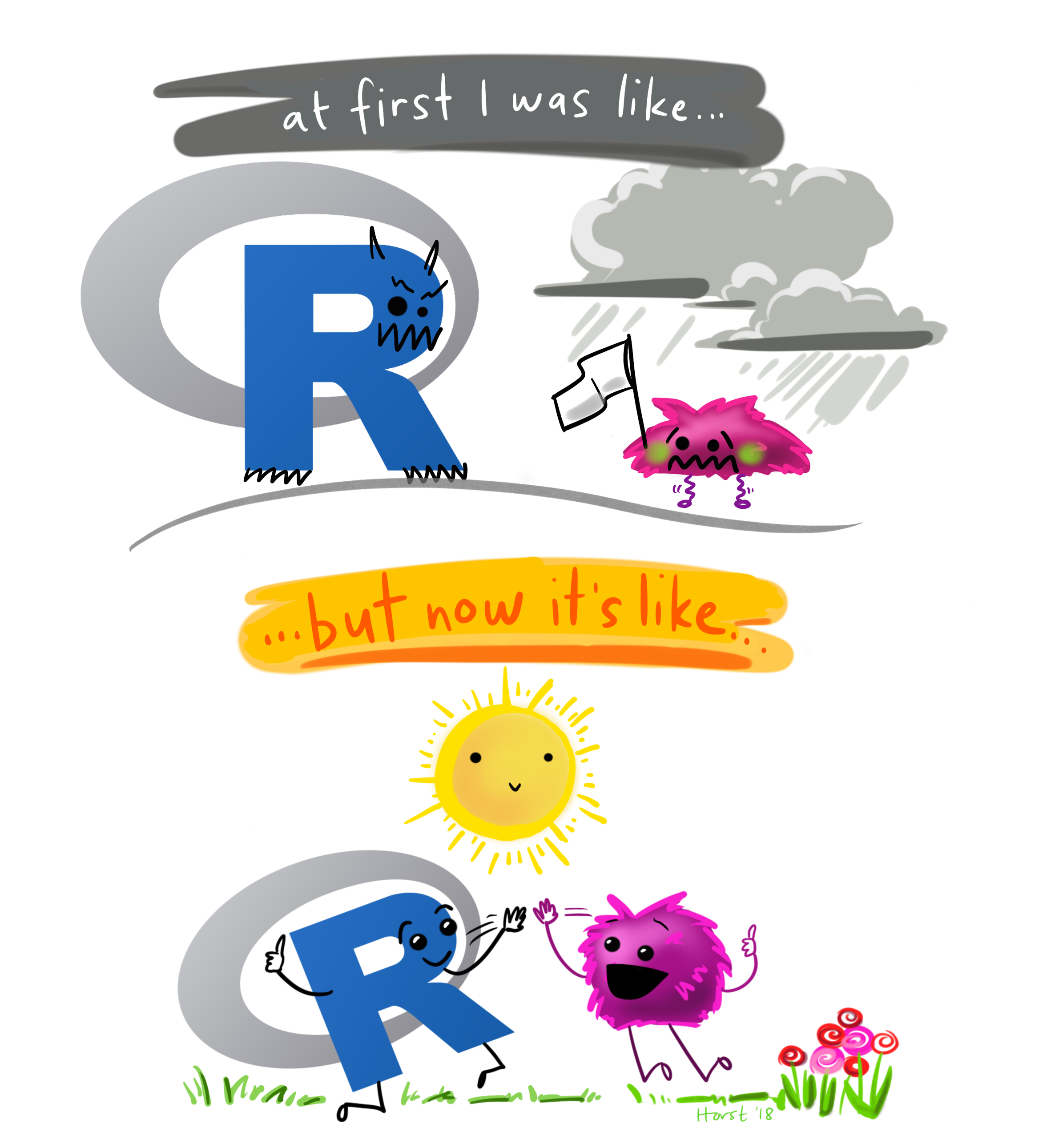 A digital cartoon with two illustrations: the top shows the R-logo with a scary face, and a small scared little fuzzy monster holding up a white flag in surrender while under a dark storm cloud. The text above says “at first I was like…” The lower cartoon is a friendly, smiling R-logo jumping up to give a happy fuzzy monster a high-five under a smiling sun and next to colorful flowers. The text above the bottom illustration reads “but now it’s like…”