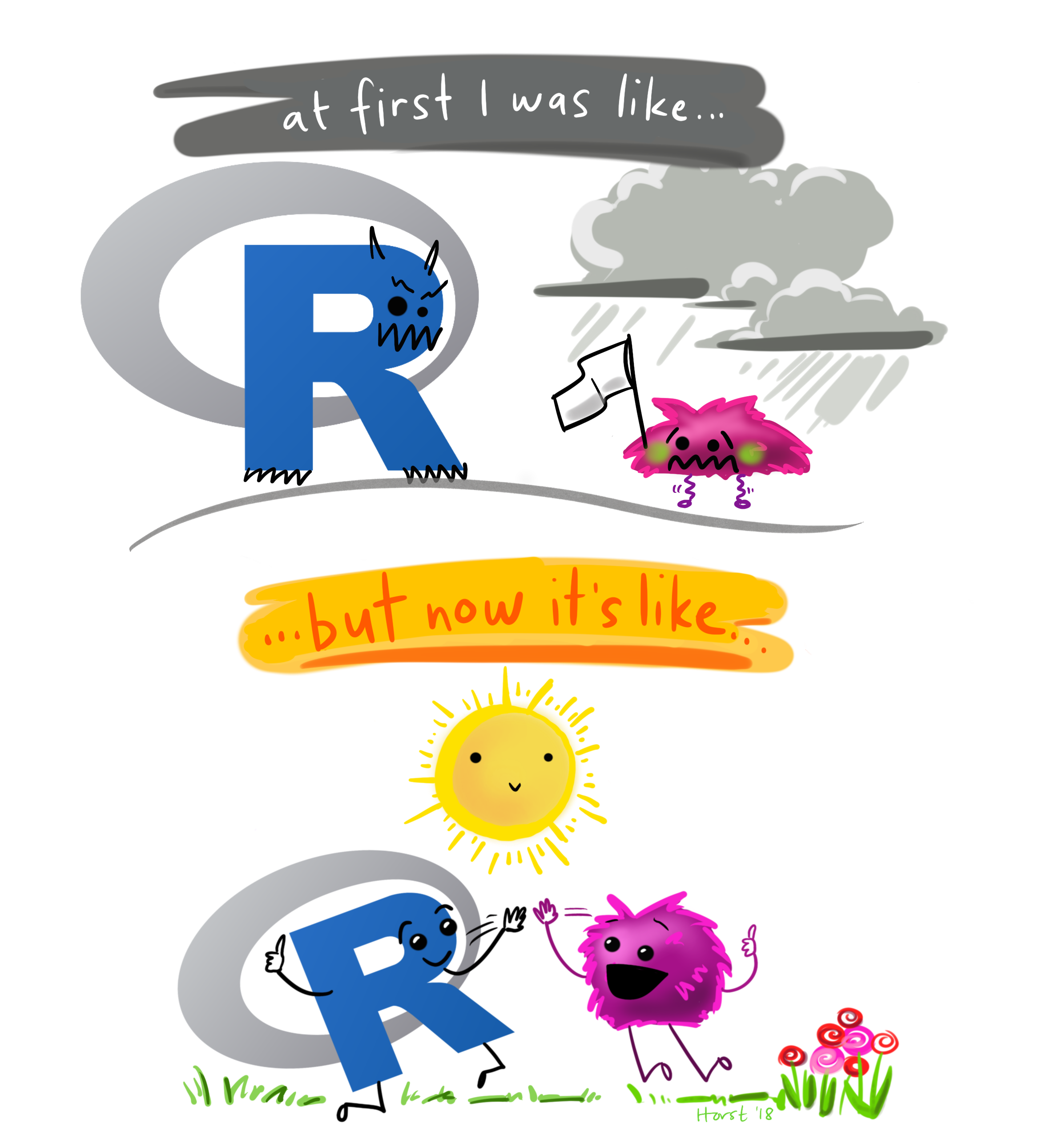 A digital cartoon with two illustrations: the top shows the R-logo with a scary face, and a small scared little fuzzy monster holding up a white flag in surrender while under a dark storm cloud. The text above says βat first I was likeβ¦β The lower cartoon is a friendly, smiling R-logo jumping up to give a happy fuzzy monster a high-five under a smiling sun and next to colorful flowers. The text above the bottom illustration reads βbut now itβs likeβ¦β